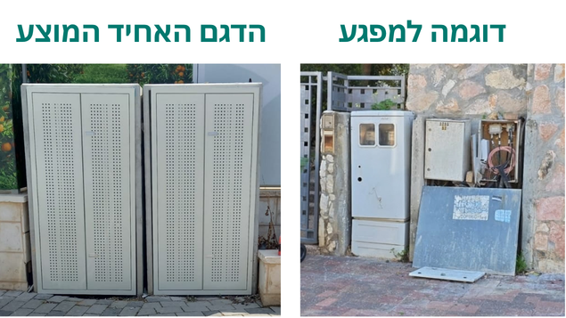 ארון תקשורת